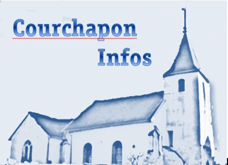 Informations sur la commune de Courchapon